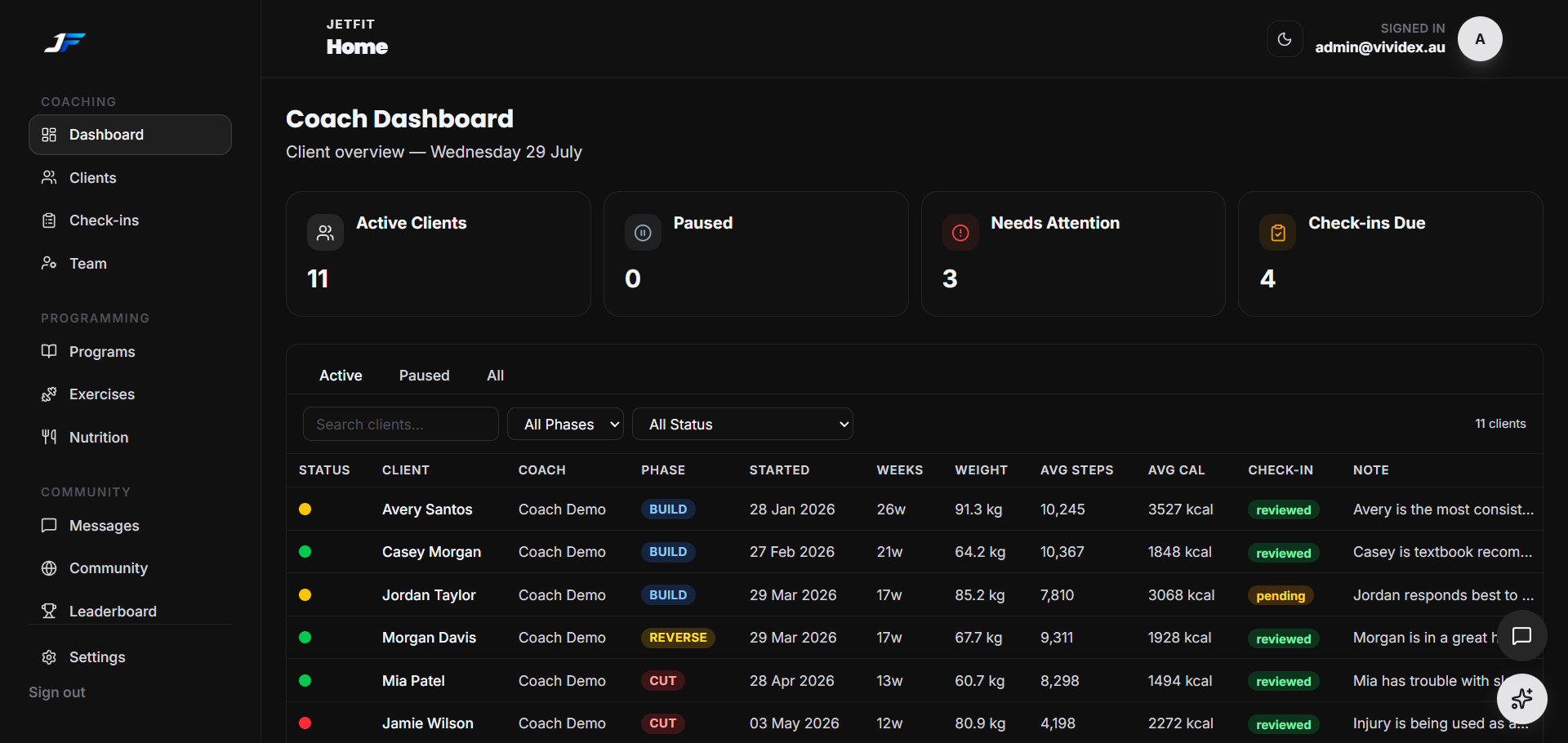 JetFit coach dashboard showing client overview, sessions this week, and quick actions